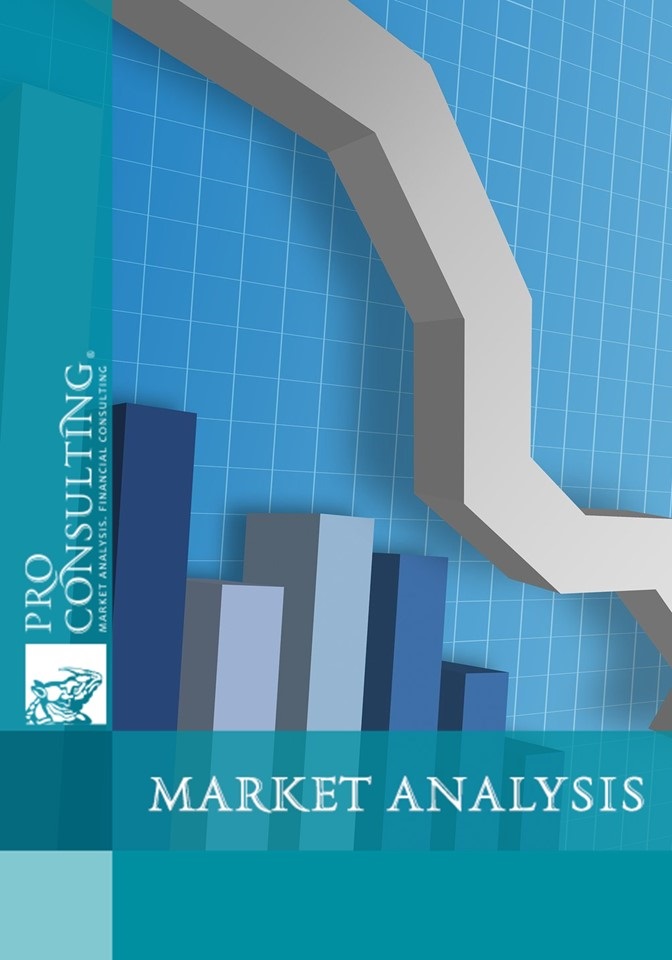 Market research of the banking system of Ukraine. 2007